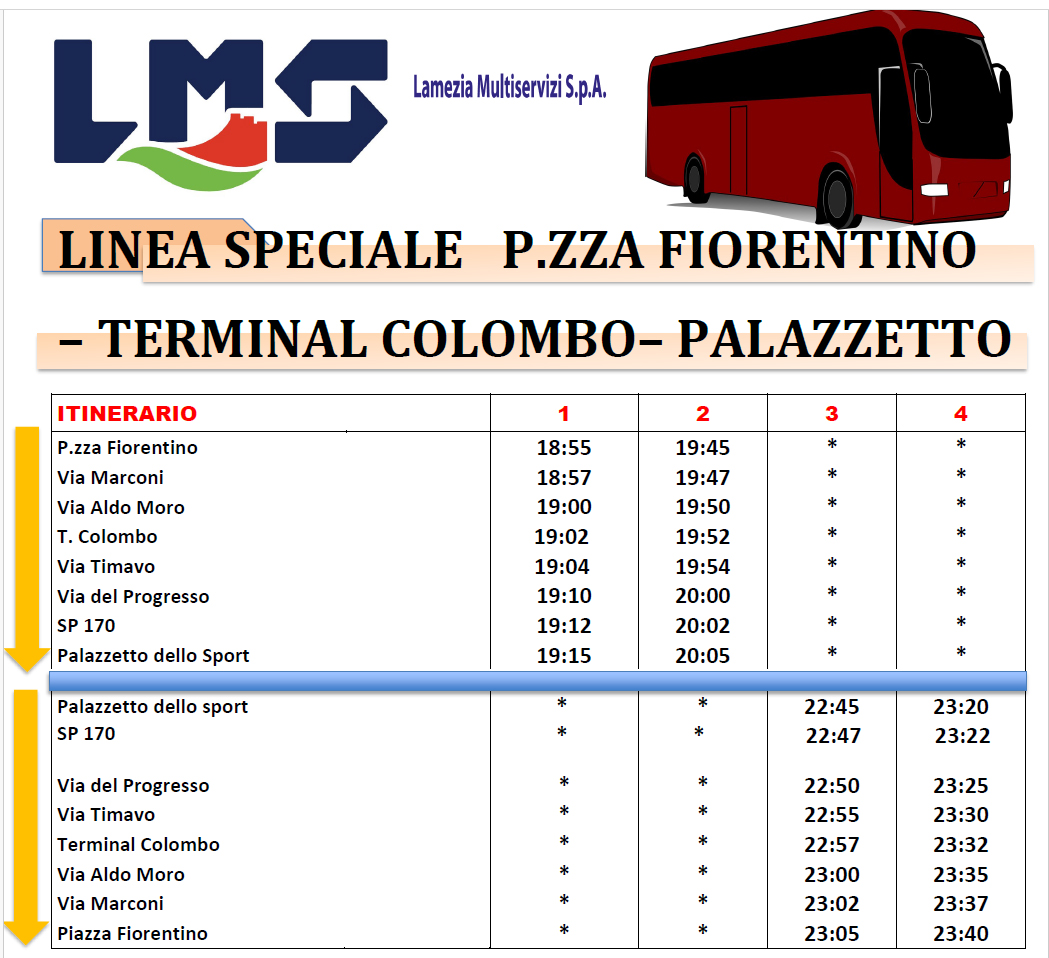 Linea speciale Palazzetto
